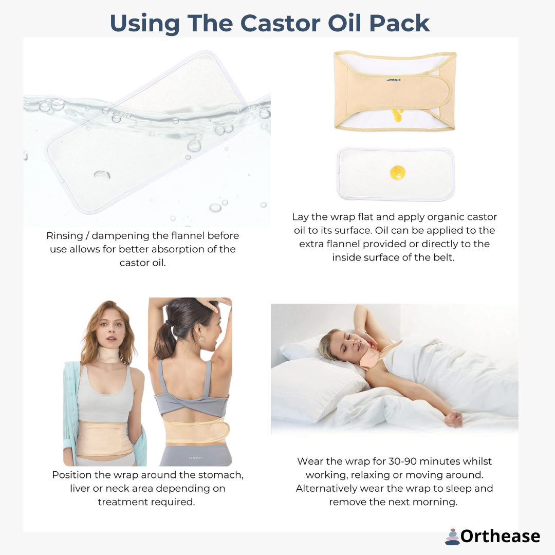 Infographic showing how to use the castor oil wrap