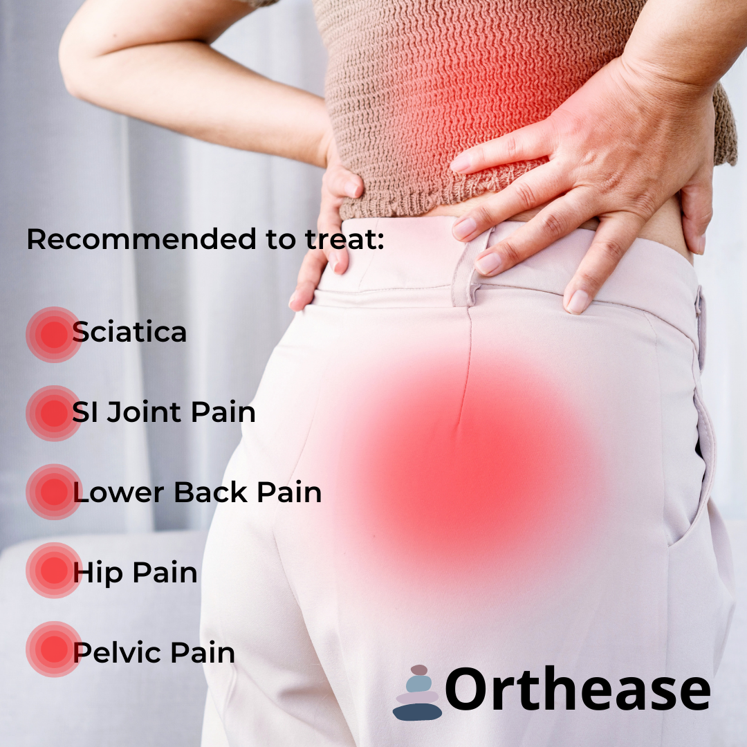 Infographic showing conditions treateable with use of Orthease belt