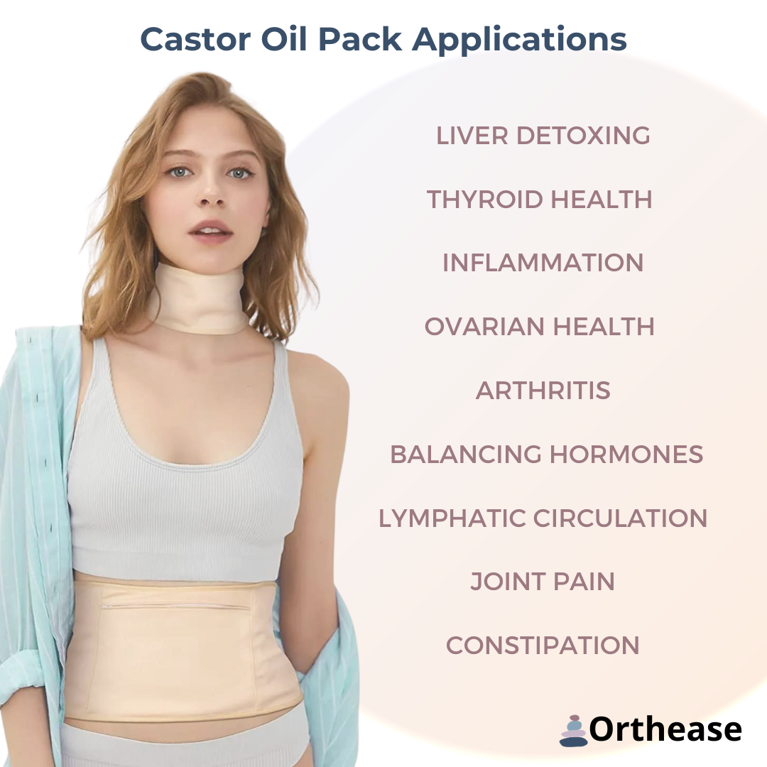 Infographic showing a woman wearing the waist and neck wrap and  a list of health conditions that the wrap can be used for